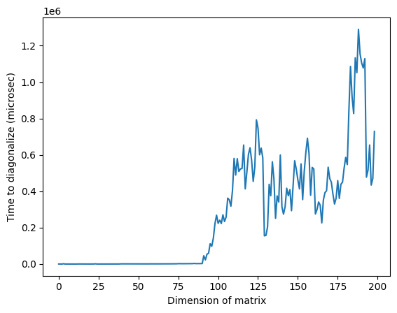 Output of the previous code cell