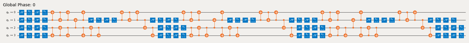 Diagramme de Circuit quantique